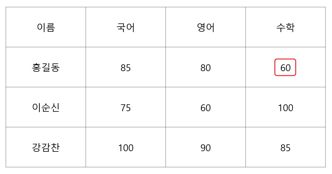 ppt 변경2.png